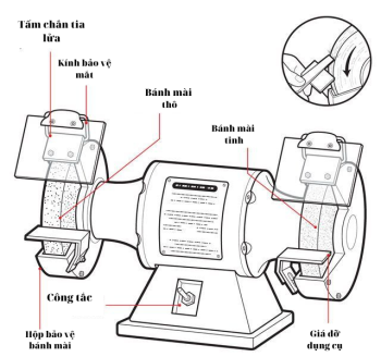 Sử dụng Máy mài hai đá cần lưu ý những điều gì?